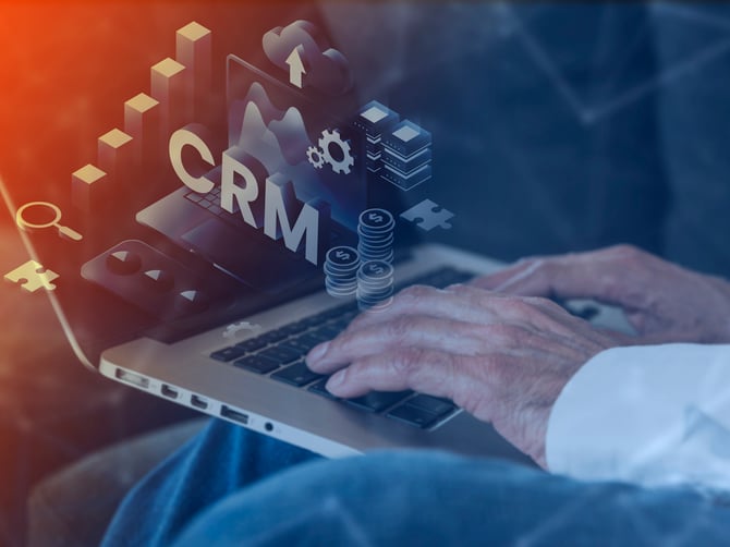 crm image